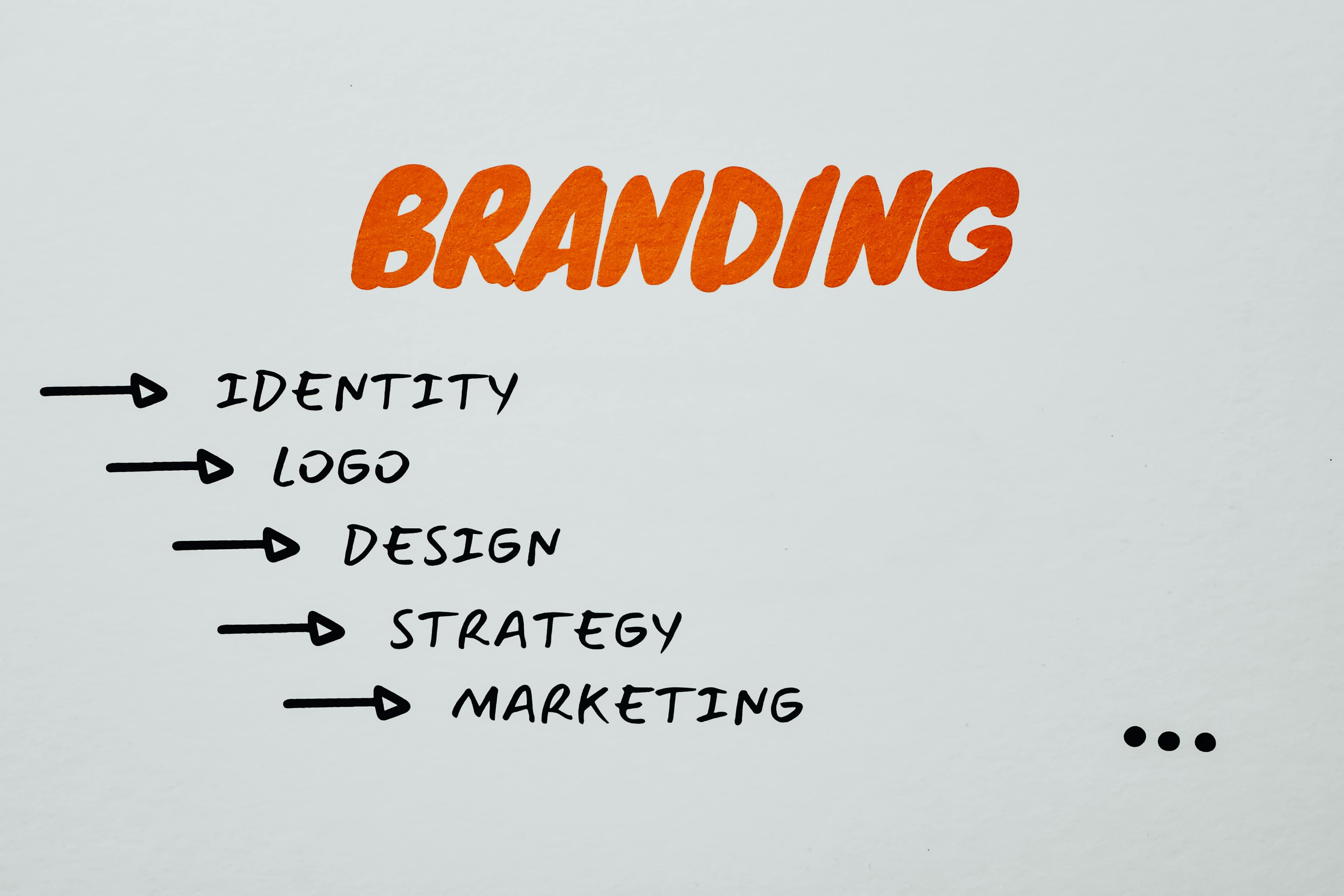 The Power of Brand Storytelling